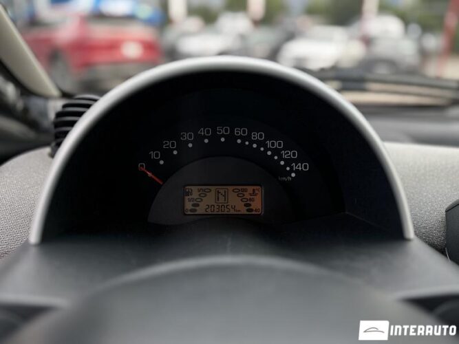 smart Fortwo 2005