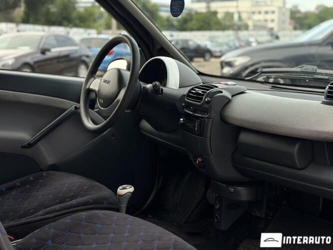 smart Fortwo 2005