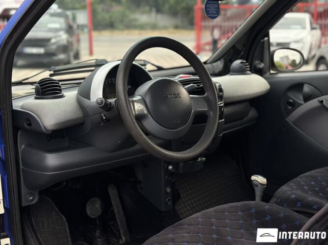 smart Fortwo 2005