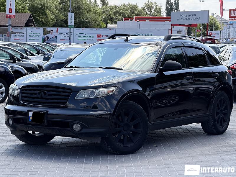 interauto oferta masina