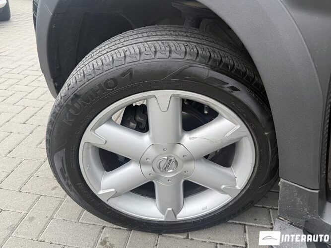 dacia Duster 2018