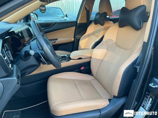 lexus NX 350H 2022