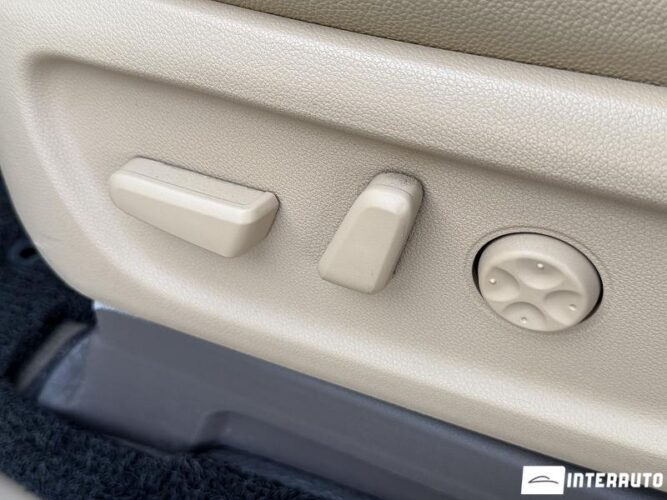 kia Carnival 2019