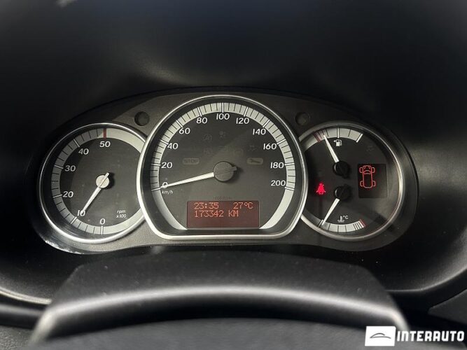 Mercedes Citan 37 mercedes Citan 2018