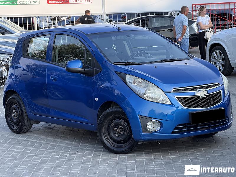 interauto oferta masina