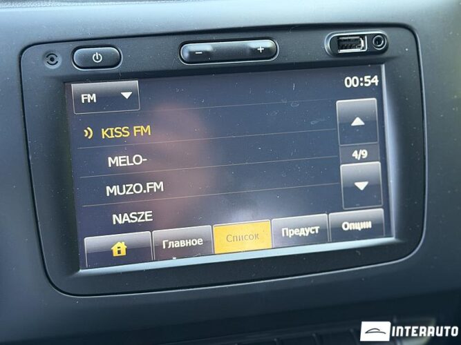 dacia Duster 2018