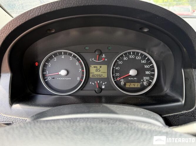 hyundai Getz 2004