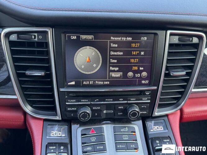 porsche Panamera 4S 2014