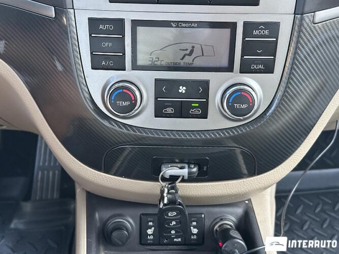hyundai Santa Fe 2010