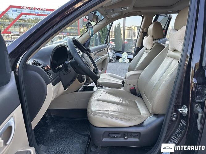 hyundai Santa Fe 2010