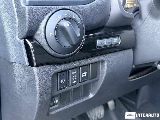 nissan Titan 2018
