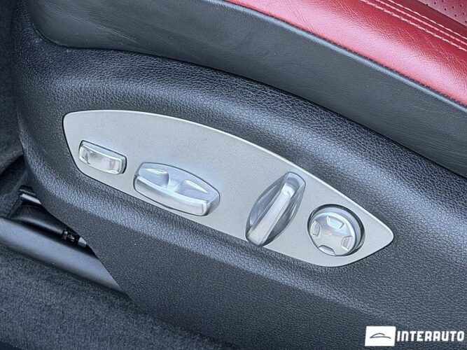 porsche Macan 2022