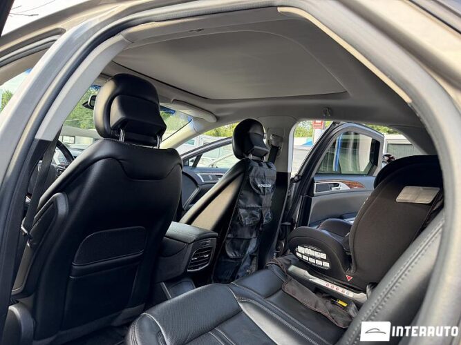 lincoln MKZ 2015