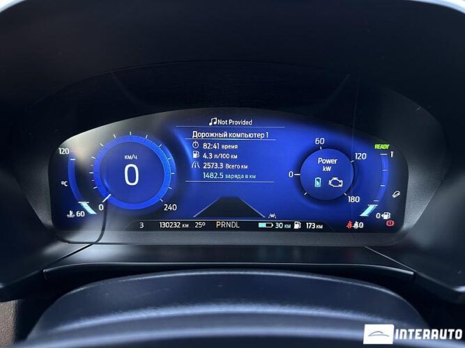 ford Kuga 2022