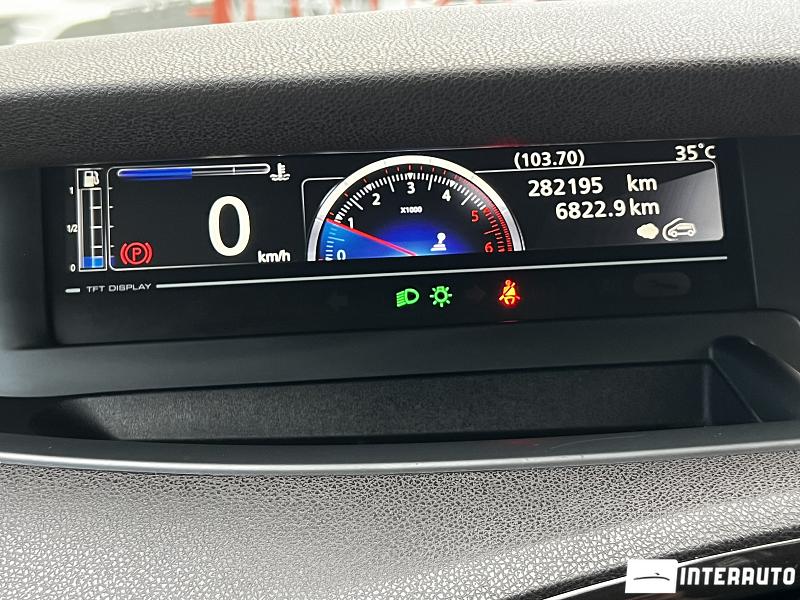 renault Scenic 2012