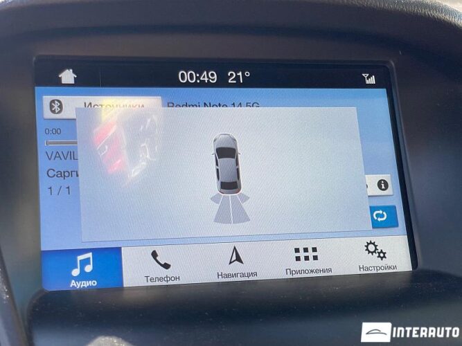 ford Focus 2016