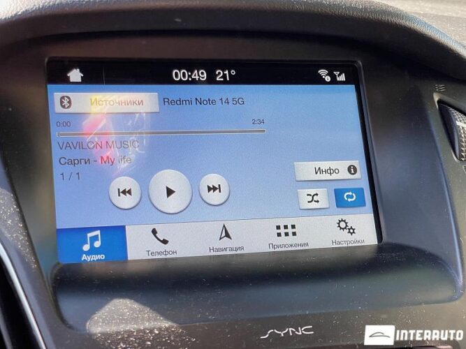 ford Focus 2016