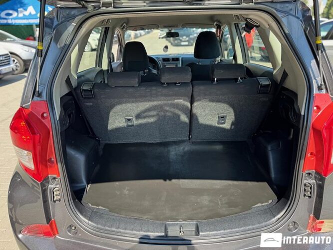 Subaru Trezia 39 subaru Trezia 2011