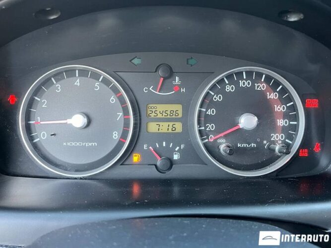 Hyundai Getz 32 hyundai Getz 2005