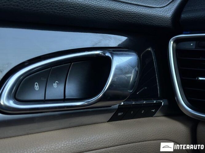 porsche Panamera S 2015