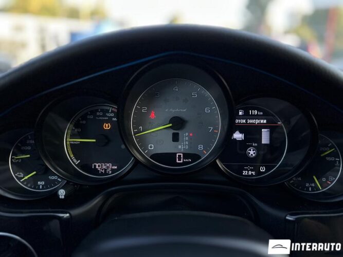 porsche Panamera S 2015