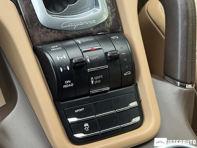 Porsche Cayenne 42 porsche Cayenne 2015
