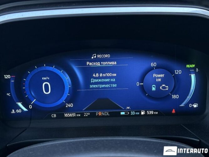 ford Kuga 2021