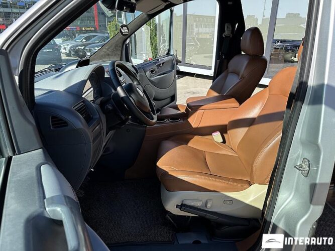 Fiat Scudo 36 fiat Scudo 2012
