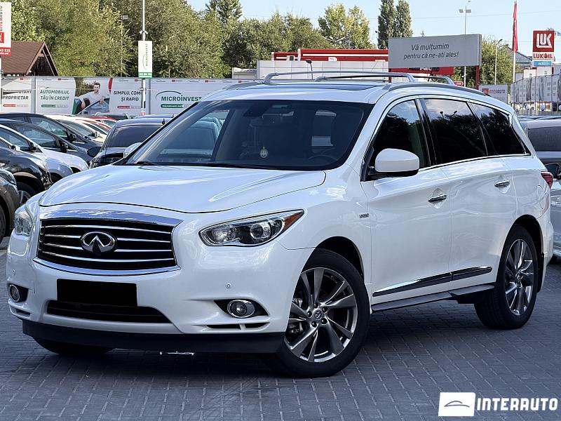interauto oferta masina