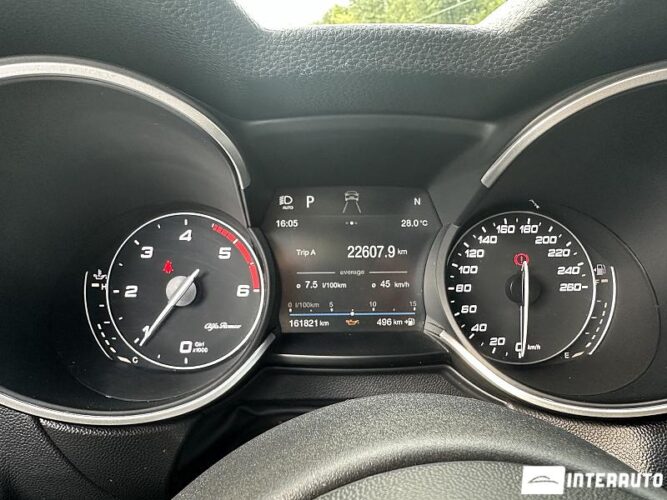 alfa romeo Stelvio Ti 2019