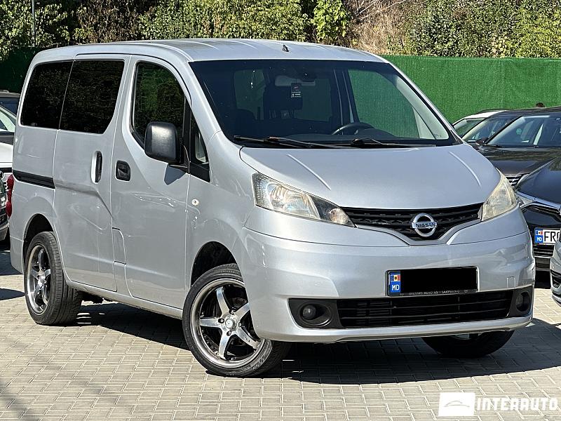 interauto oferta masina