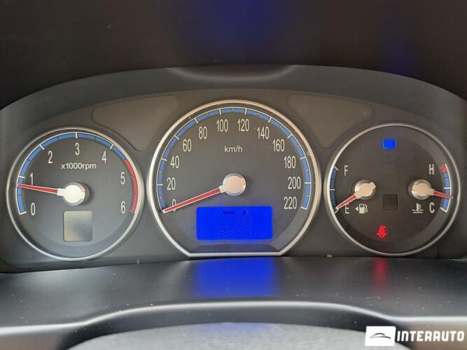 hyundai Santa Fe 2008