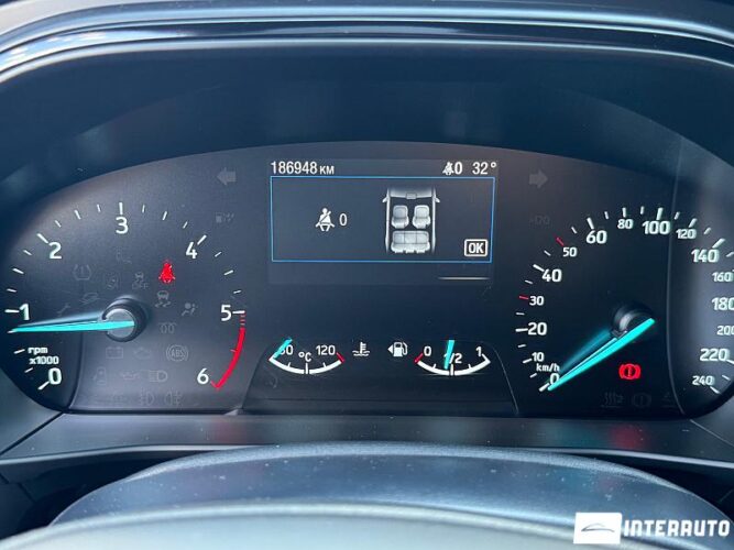 ford Focus 2019