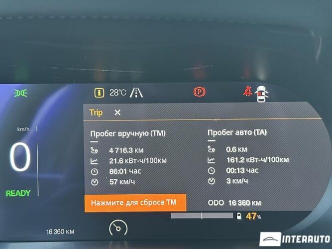 volvo Polestar 2 2023